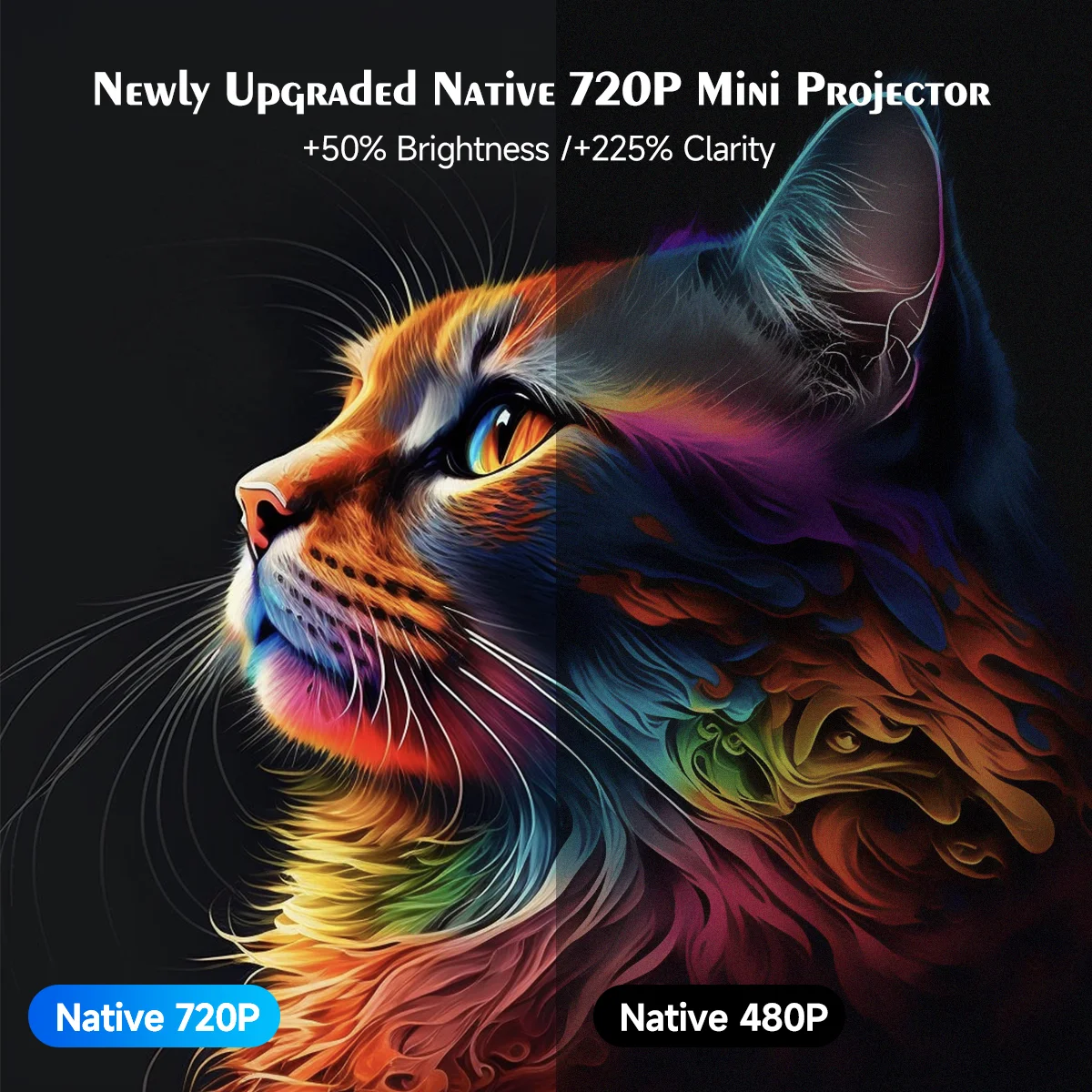 Mini Projecteur 4K Portable — Cinéma de Poche
